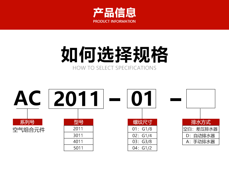 AC2011-02自動